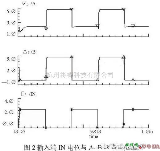 基础电路中的MOS管驱动电路详解  第4张