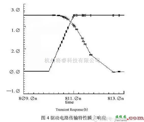 基础电路中的MOS管驱动电路详解  第7张