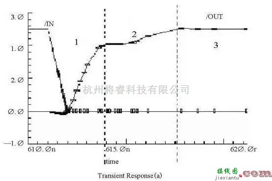 基础电路中的MOS管驱动电路详解  第6张