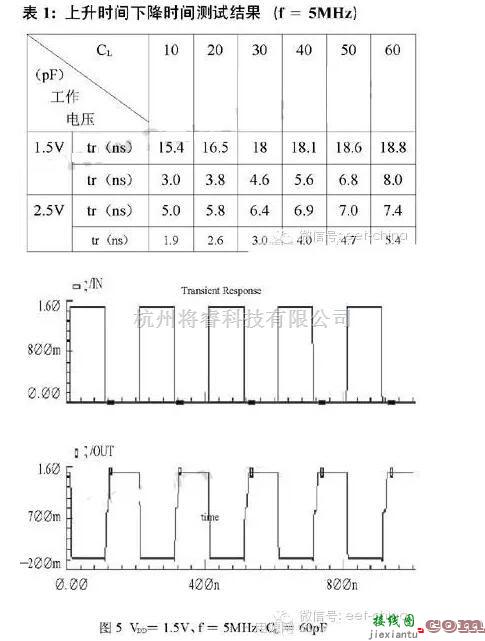 基础电路中的MOS管驱动电路详解  第8张