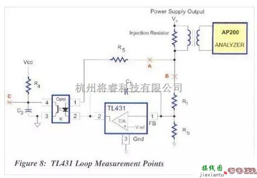 电源电路中的精确控制成本 TL431在反馈回路中的应用  第8张