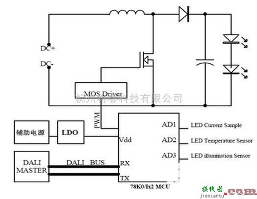 几种智能照明平台应用电路详解  第3张