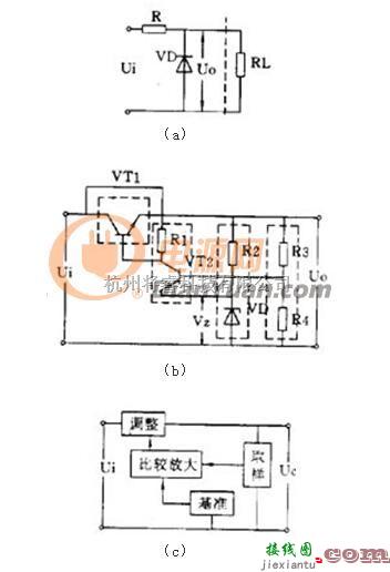 稳压电源中的快速识别电路图之稳压电路讲解  第1张