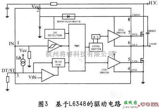 电源电路中的不对称半桥隔离驱动的优点和应用  第3张