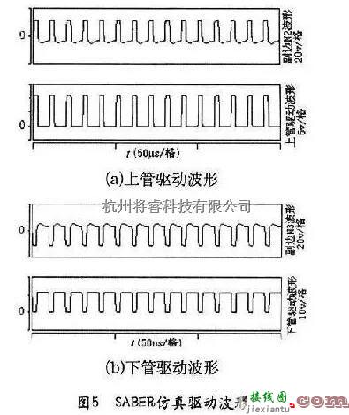 电源电路中的不对称半桥隔离驱动的优点和应用  第5张