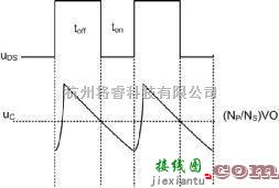 模拟电路中的认识反激中的RCD吸收电路  第2张