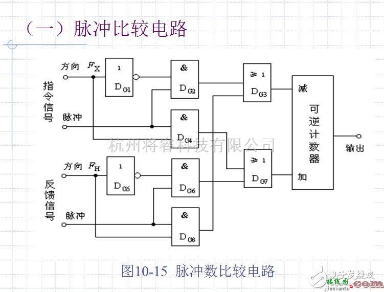 控制电路中的几十种典型测控电路图全解  第19张