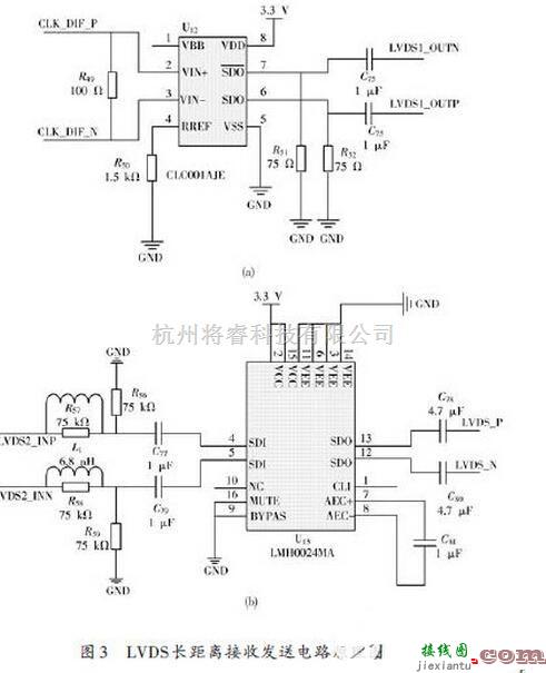 信号产生器中的FPGA数字核脉冲分析器硬件电路  第3张