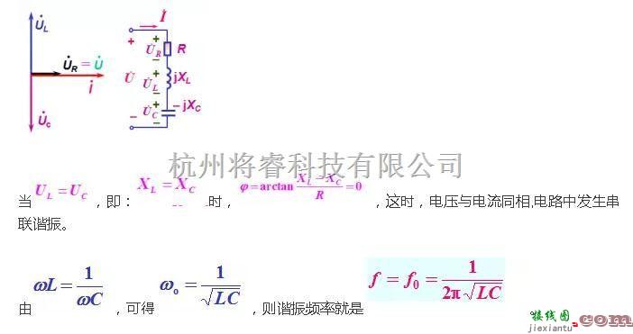 电源电路中的串联/并联谐振电路详解  第1张