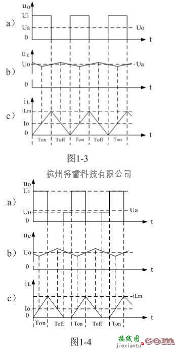 电源电路中的串联式开关电源输出电压滤波电路  第2张