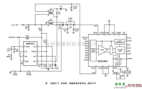 信号产生中的采用ADAS3023同步数据采集系统电路  第1张