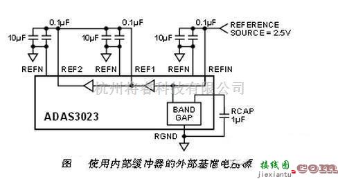 信号产生中的采用ADAS3023同步数据采集系统电路  第4张