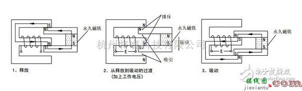 可控硅专项中的继电器的工作原理以及驱动电路解析  第2张