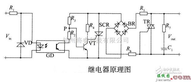 可控硅专项中的继电器的工作原理以及驱动电路解析  第1张