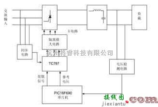 整流单元中的单片机芯片的三相半控整流电路设计  第1张