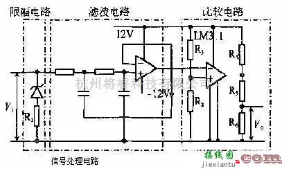 转速、角速度、加速度传感器中的汽车传感器之信号处理电路设计  第1张