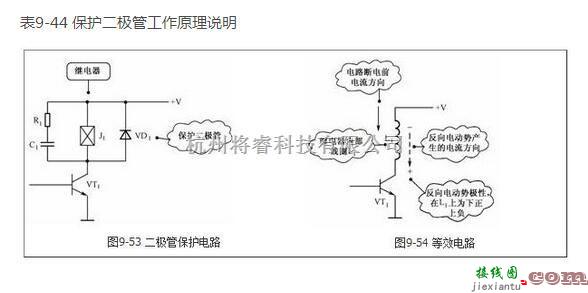 电源电路中的继电器驱动电路中二极管保护电路及故障处理  第1张