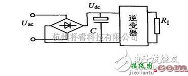 调节/测量放大电路中的功率因数的定义与测量方法 功率因数测量电路设计  第1张