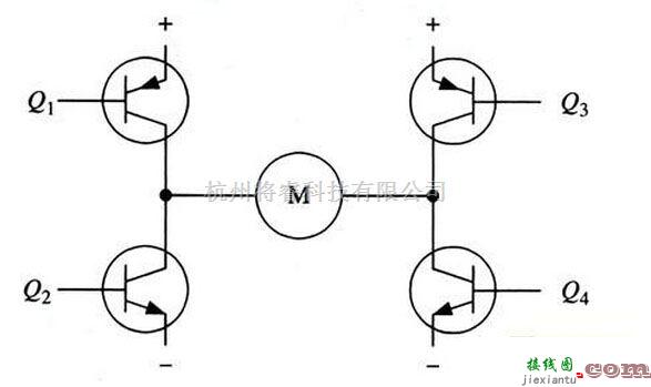 整流单元中的全桥电机驱动电路的工作原理  第1张