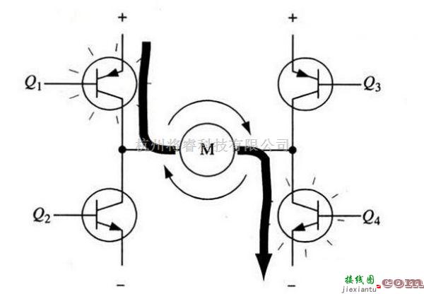 整流单元中的全桥电机驱动电路的工作原理  第2张