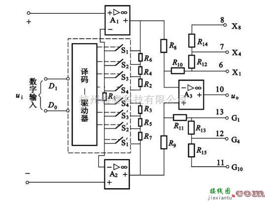 模拟电路中的程控测量放大器PGA电路原理图解  第2张