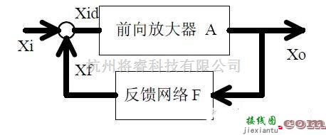 模拟电路中的工程师必须掌握的20个模拟电路  第8张