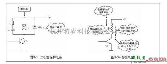 电源电路中的二极管7种应用电路详解之七  第1张