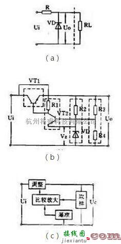 稳压电源中的如何迅速解读电路图之稳压电路  第1张