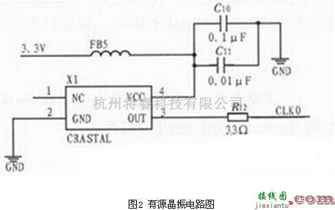 电机控制专区中的揭秘FPGA电机测速系统  第1张