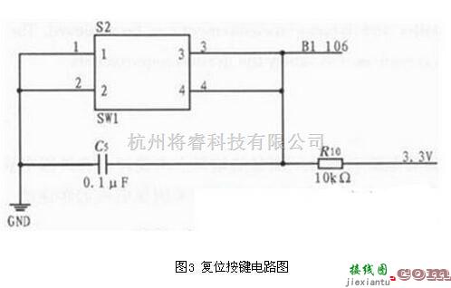 电机控制专区中的揭秘FPGA电机测速系统  第2张