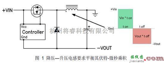 电源电路中的电源降压控制电路模块设计  第1张