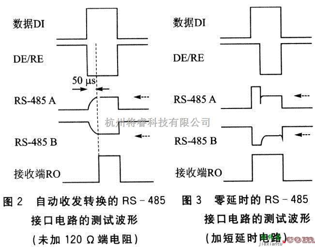 电源电路中的零延时RS-485接口电路的设计与应用  第2张