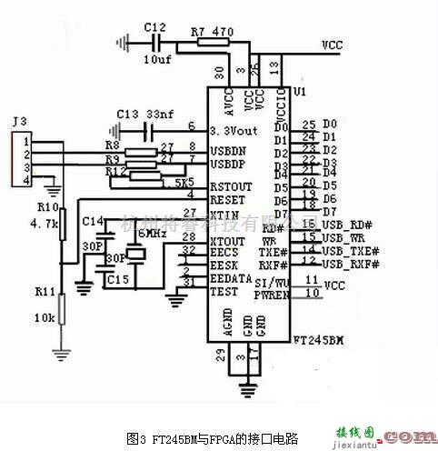 接口电路中的FT245BM与FPGA的USB接口电路设计  第2张