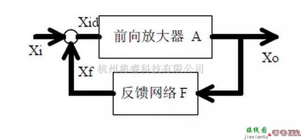 基础电路中的硬件工程师一定用得上的20个电子线路图  第9张