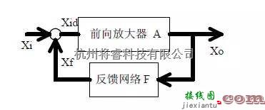 电源电路中的硬件工程师必备的20个电子线路图盘点  第9张