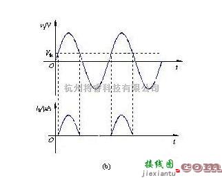 基础电路中的模拟电路与数字电路基本知识对比分析  第1张