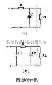 滤波器电路中的电路图解读之滤波电路详解  第3张
