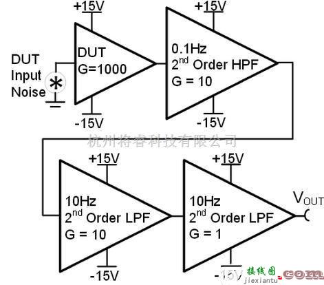 滤波器电路中的高精度低噪声滤波电路设计  第1张