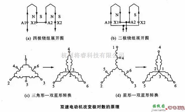 可控硅专项中的老电工半生总结36种自动控制原理图  第25张