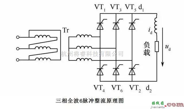 可控硅专项中的老电工半生总结36种自动控制原理图  第32张