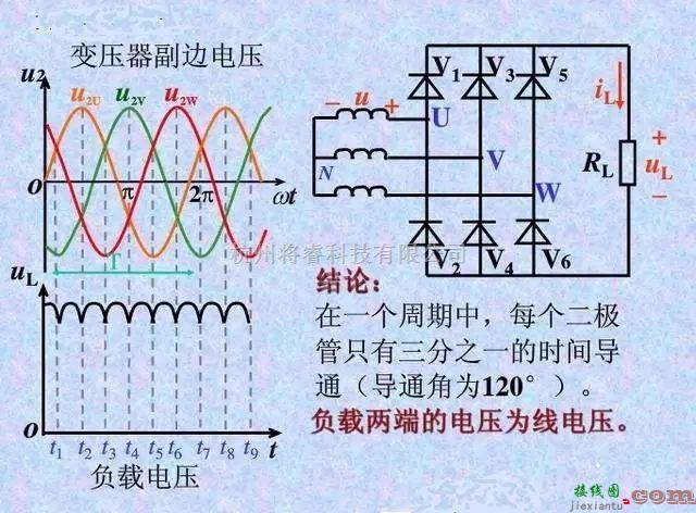 可控硅专项中的老电工半生总结36种自动控制原理图  第33张