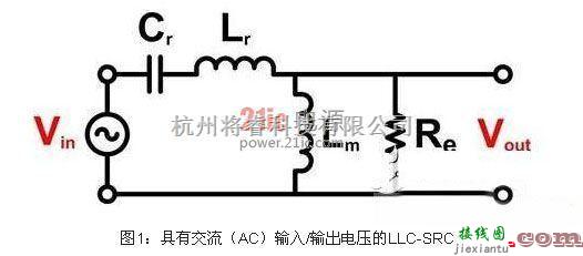 电源电路中的电路详解：电源谐振半桥转换电路  第1张