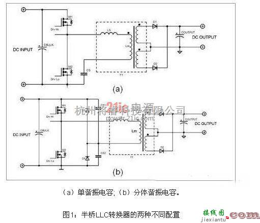 电源电路中的电路详解：电源谐振半桥转换电路  第6张