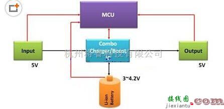 充电电路中的移动电源电路设计原理图  第2张