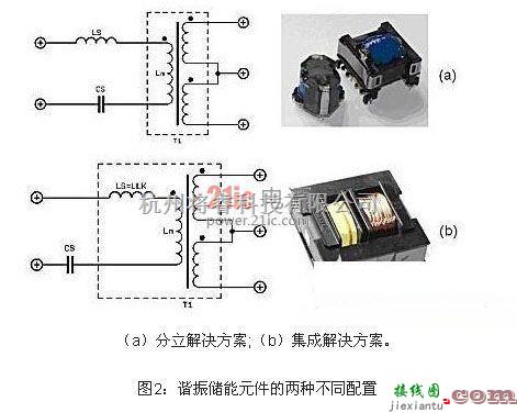 电源电路中的电路详解：电源谐振半桥转换电路  第7张