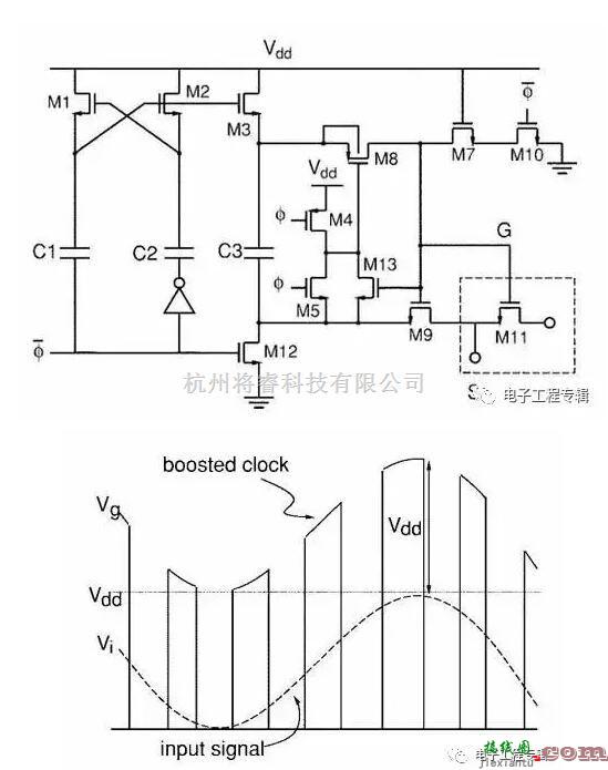 模拟电路中的值得珍藏的经典模拟电路  第1张