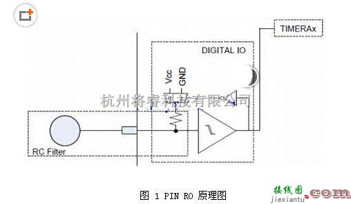 电源电路中的电容触摸MSP430电路与LED驱动电路图  第1张