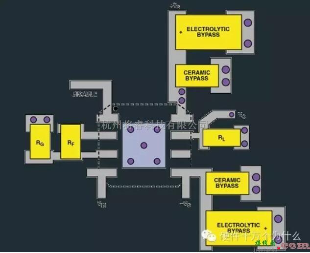 运算放大电路中的运放电路PCB设计技巧  第2张