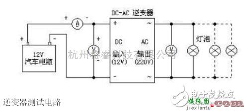 逆变电源中的详解由MOS管、变压器搭建的逆变器电路及其制作过程  第9张