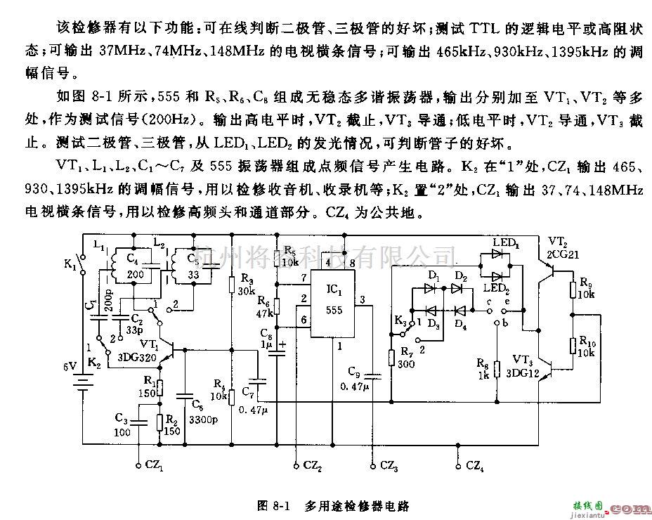 专用测量/显示电路中的多用途检修器电路  第1张